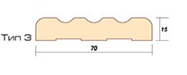 nalichnik-tip-3