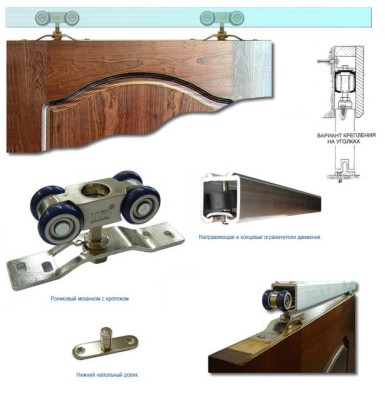 Комплект для раздвижной двери (ручка, ролики, направляющие)